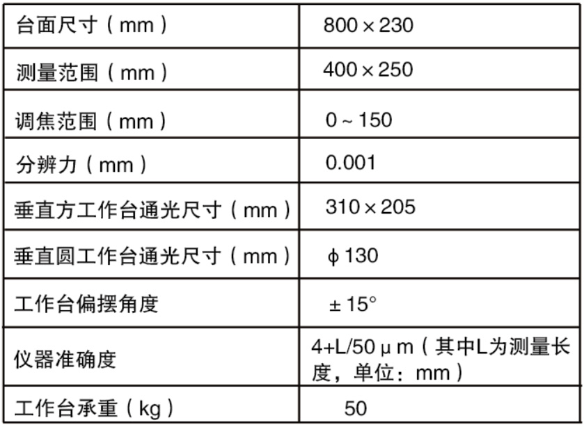 投影仪