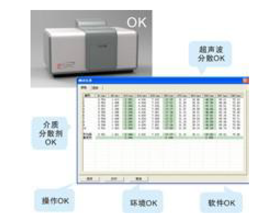 重复性的意义是什么